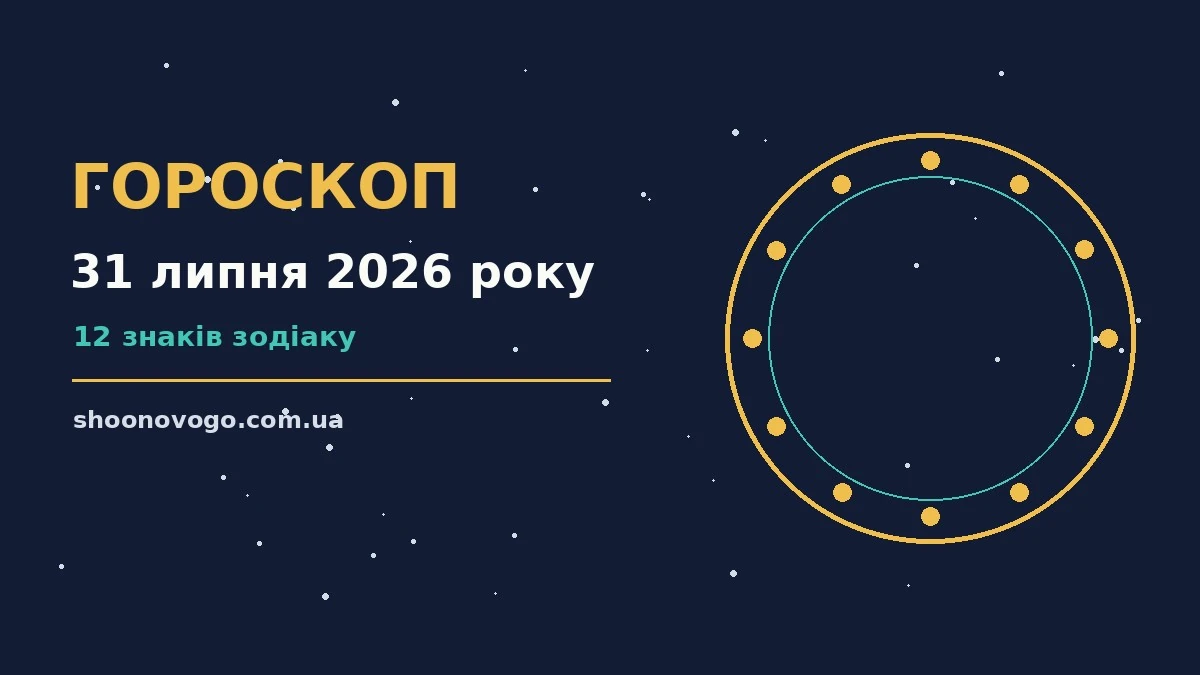 Гороскоп на 31 липня 2026 року: символічне зображення знаків зодіаку на тлі вечірнього неба