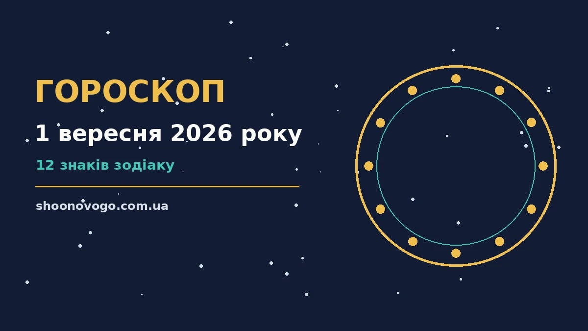 Астрологічний гороскоп на 1 вересня 2026 року, чашка кави та записник із символами знаків Зодіаку