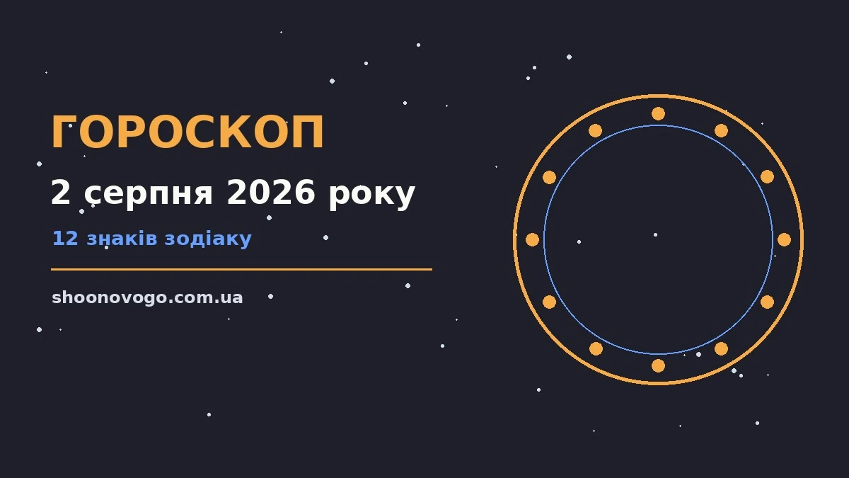 Недільний гороскоп на 2 серпня 2026 року: символічне зображення зодіакального кола на тлі ранкового неба