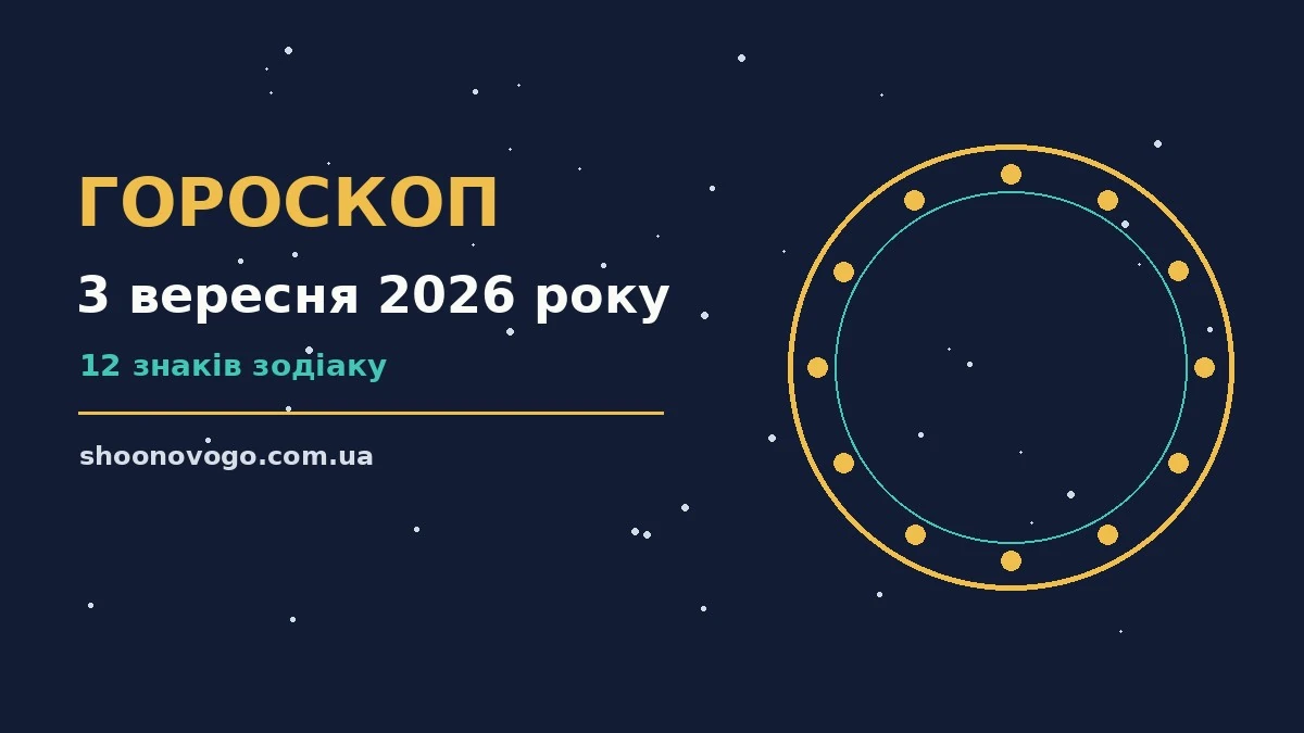 Астрологічний гороскоп на 3 вересня 2026 року з символами дванадцяти знаків Зодіаку на тлі ранкового неба