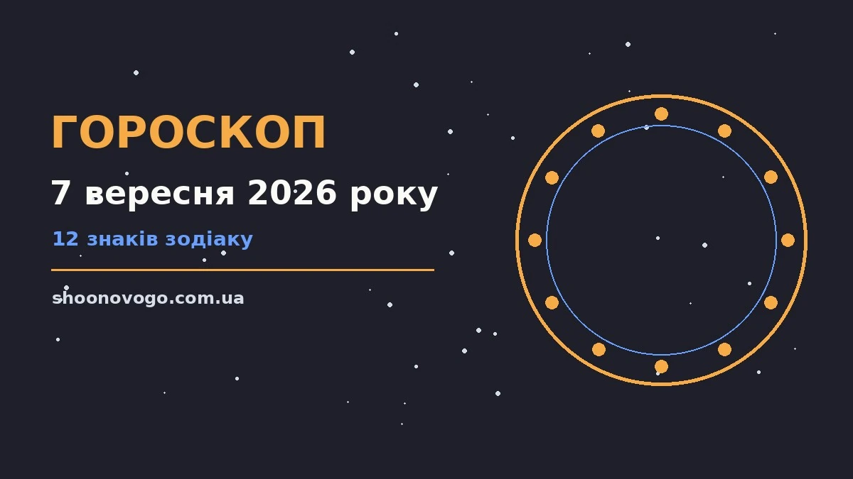Гороскоп на 7 вересня 2026 року: символічне зображення знаків Зодіаку на тлі ранкового понеділка